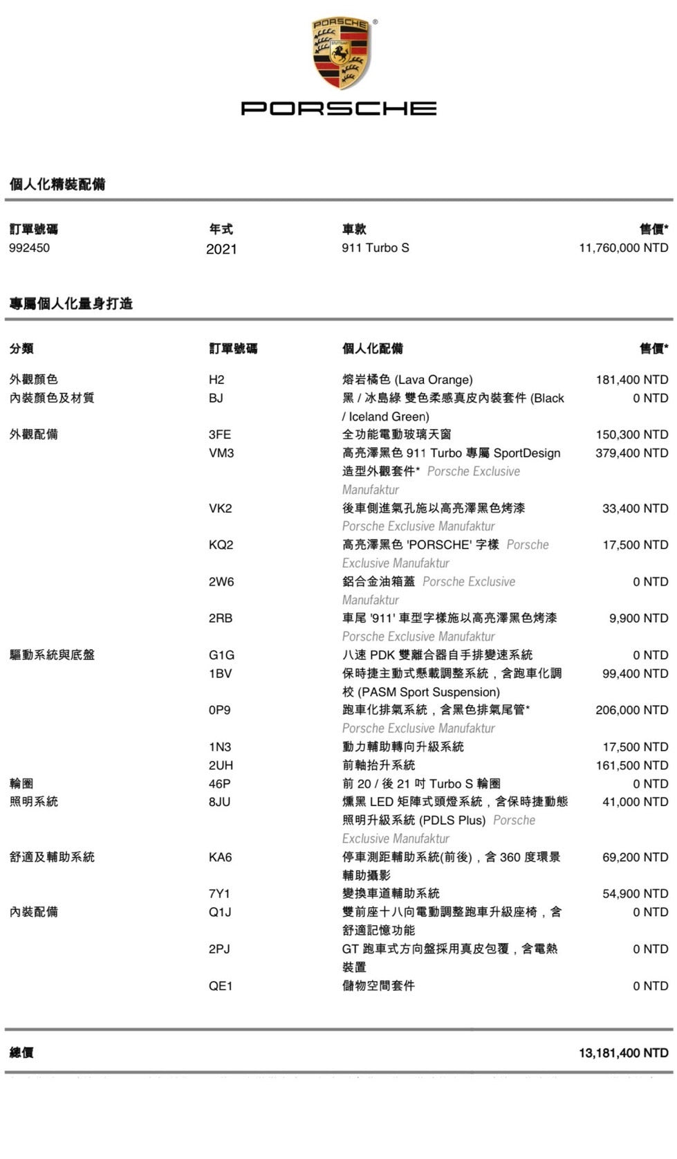 **2021 Porsche 991 Turbo S 總代理 | 台北超跑專賣 | TopAuto豐群汽車