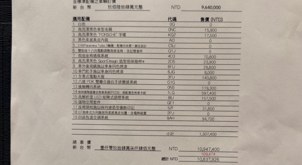 2025 Porsche Panamera GTS 總代理 | 台北超跑專賣 | TopAuto豐群汽車